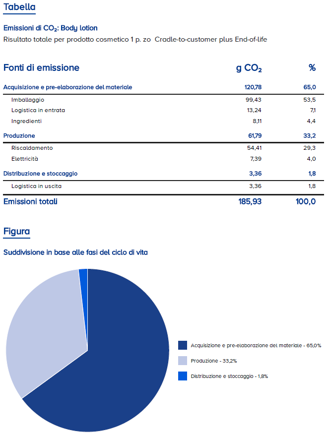 PCF Report 1 it..PNG