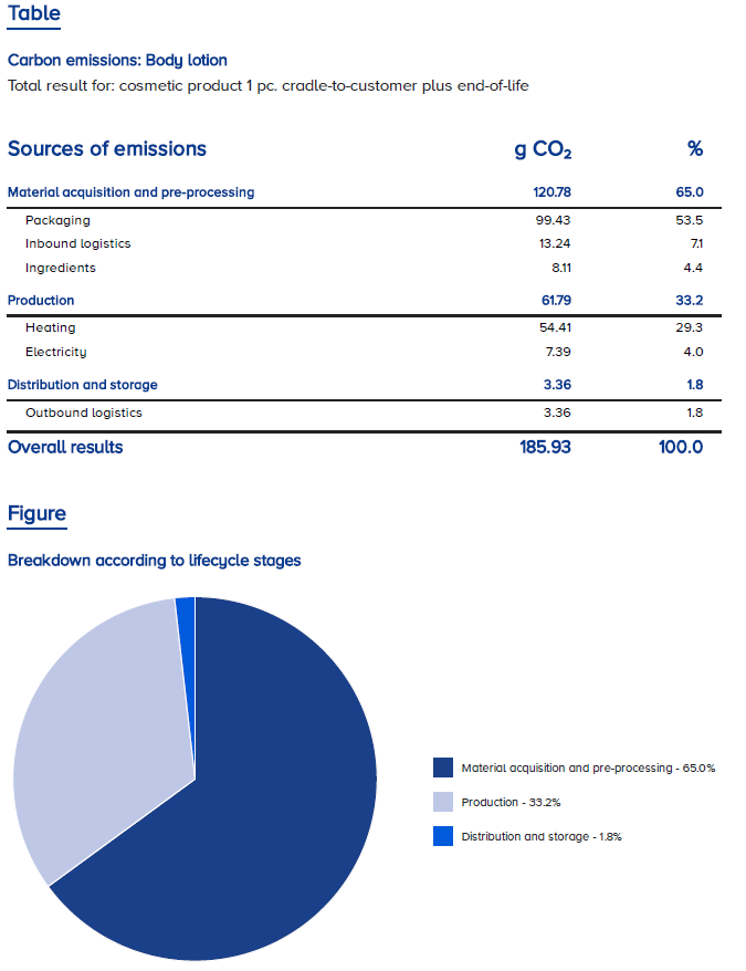 PCF Report_0.PNG